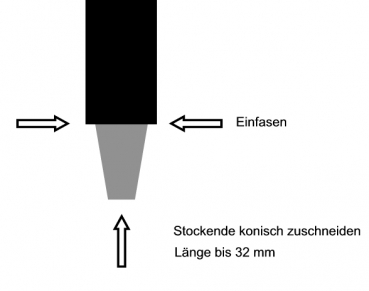 Bergstockspitze mit Gummihülse Ø 18-30 mm